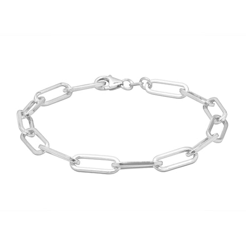 Espace du bracelet